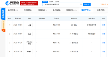 從熒屏到品牌 檸萌影業(yè)申請(qǐng)注冊(cè)“三十而已空山茶”商標(biāo)的戰(zhàn)略布局與舞臺(tái)藝術(shù)造型策劃